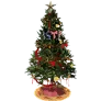 [Event] Tree of Reality icon